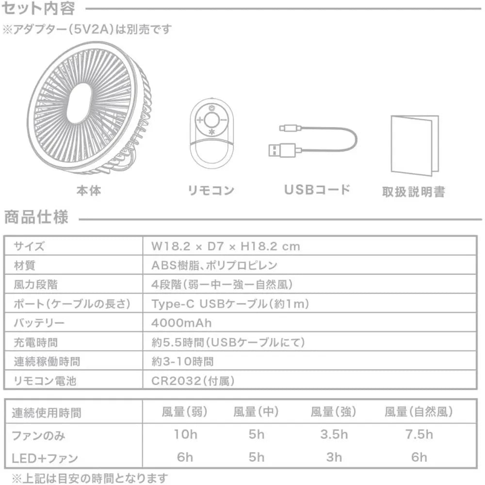 【最新型】楽すず扇風™｜コードレス｜卓上・壁掛け・吊り下げ対応