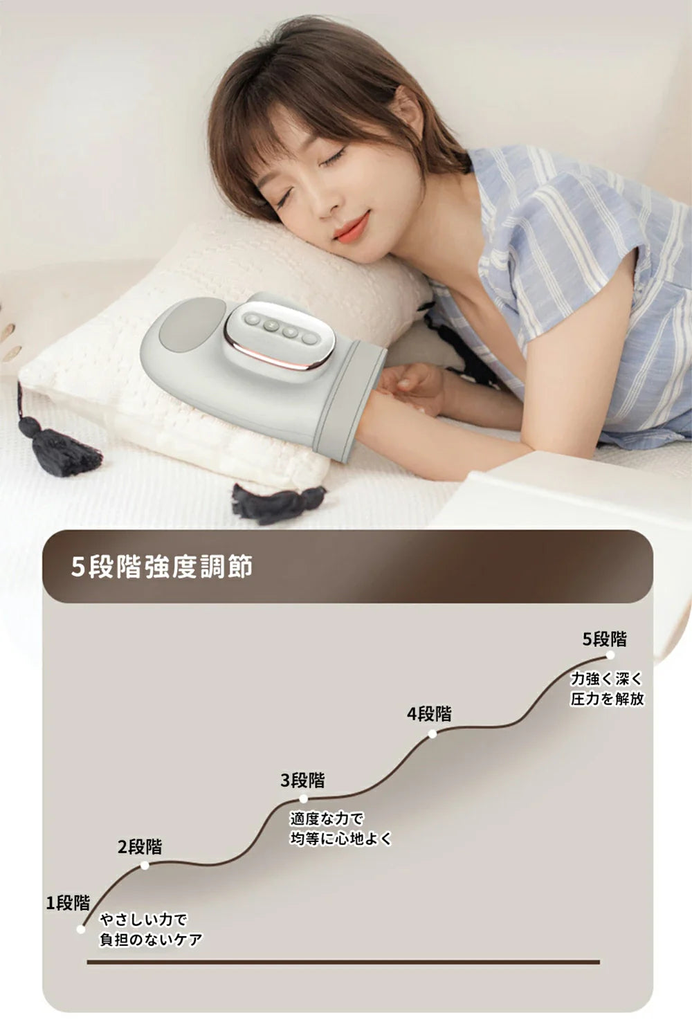 【NO.1位 獲得】HandRelax Pro™ 温熱機能付き スマートハンドマッサージャー